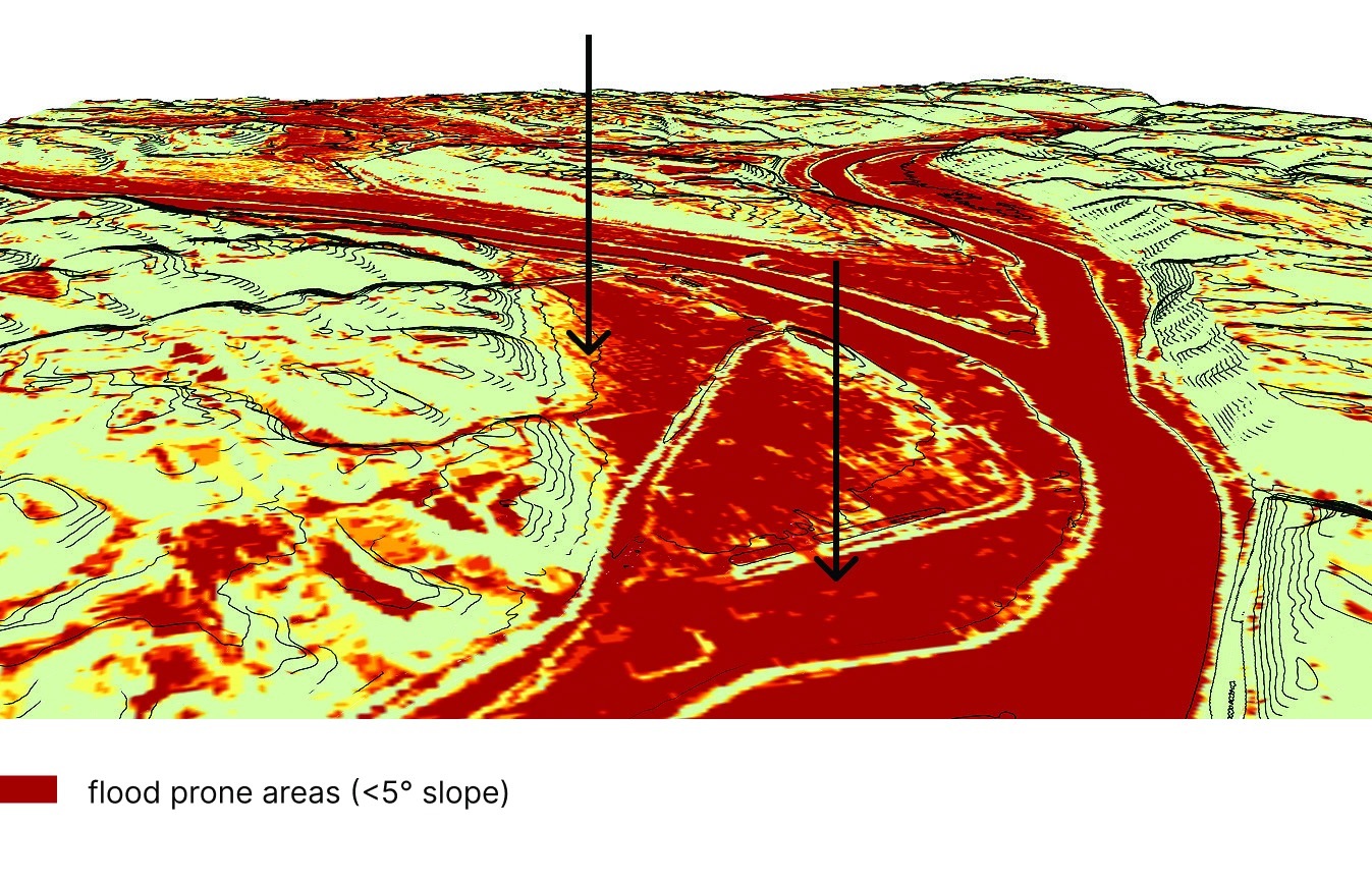 Flood-prone terrain, river bend