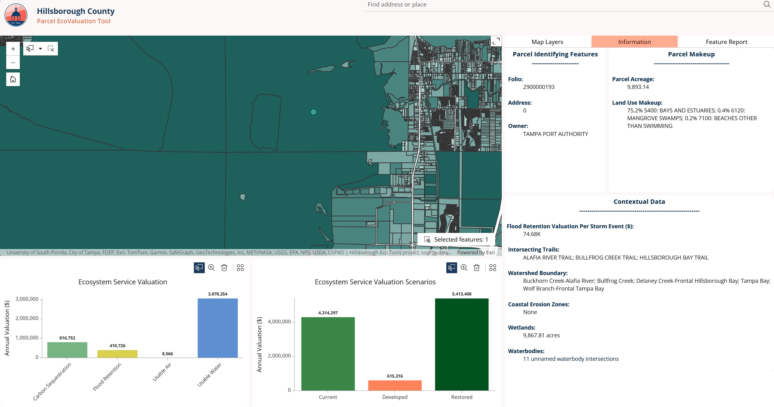 The Parcel EcoValuation web application: selecting a parcel updates its makeup and value charts