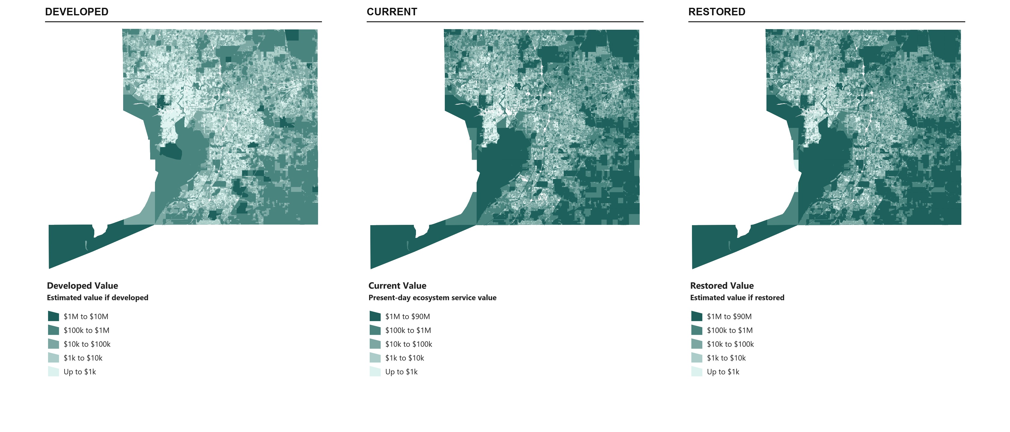 Annual ecosystem service value under three land-cover scenarios