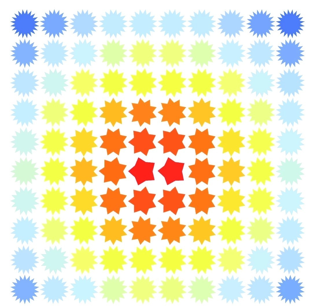 Cursor position 1