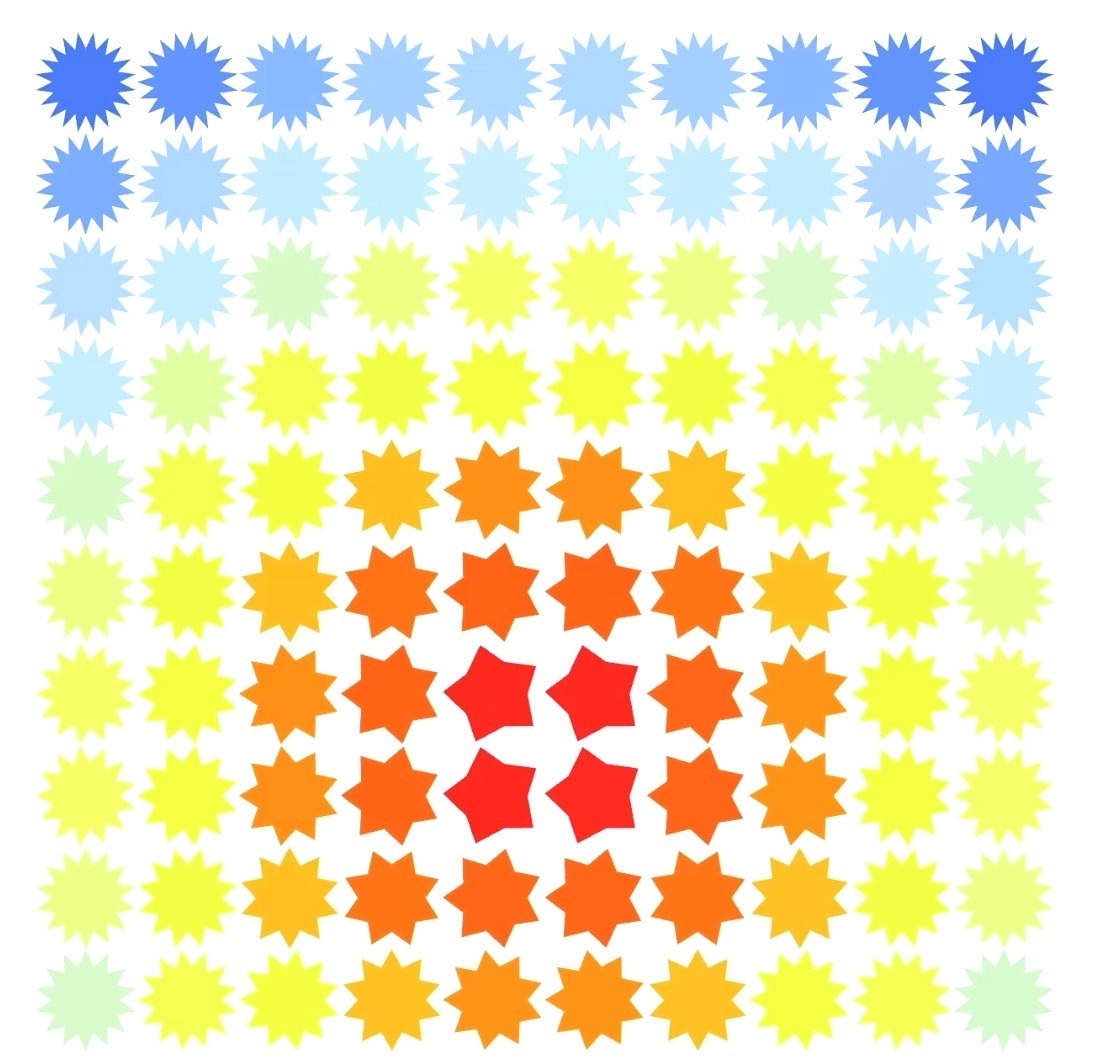 Cursor position 2
