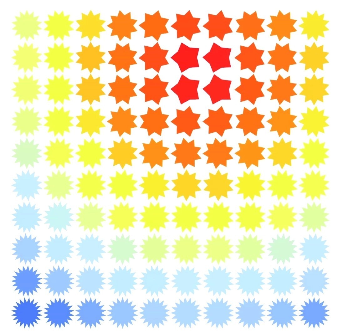 Cursor position 4