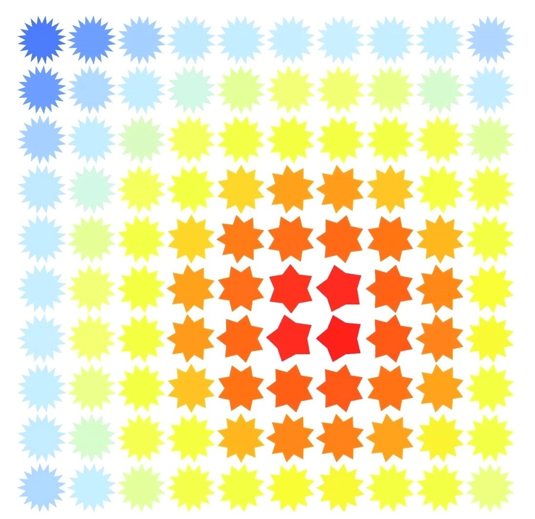 Cursor position 8